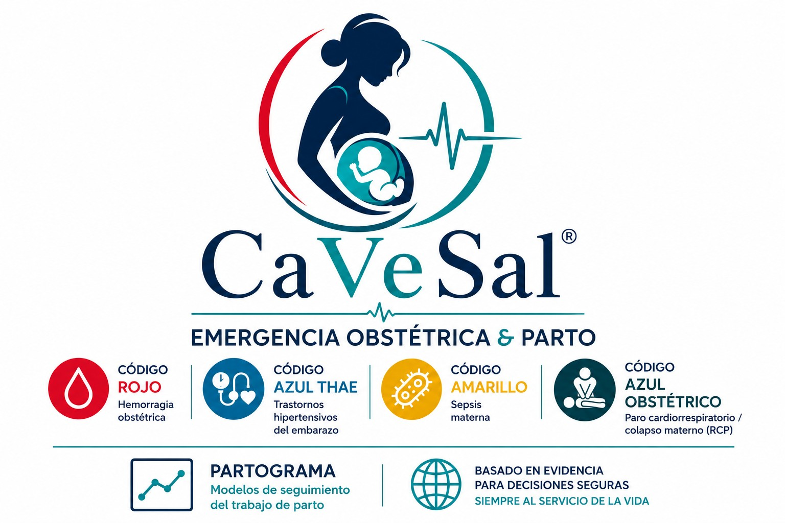 CaVeSal Emergencia Obstétrica y Parto